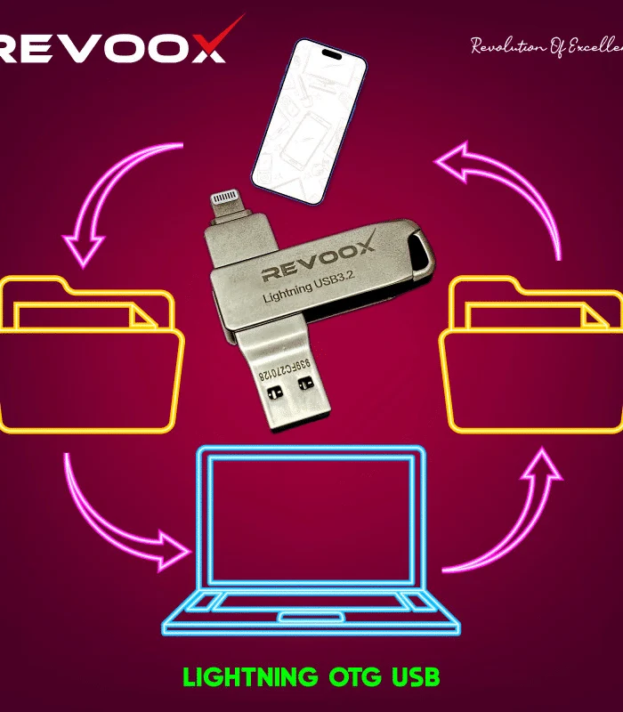 REVOOX Clé USB Double 3.2 / Lightning OTG 64 Go (RO-UL01)